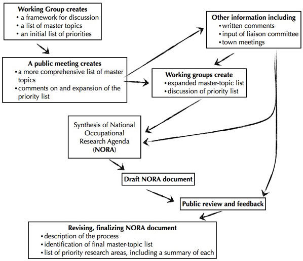 research paper structure example.jpg