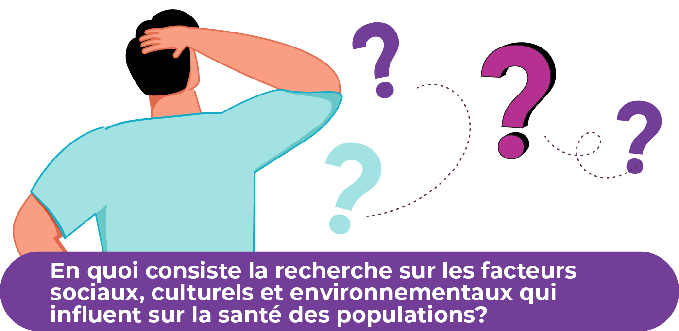 En quoi consiste la recherche sur les facteurs sociaux, culturels et environnementaux qui influent sur la santé des populations?